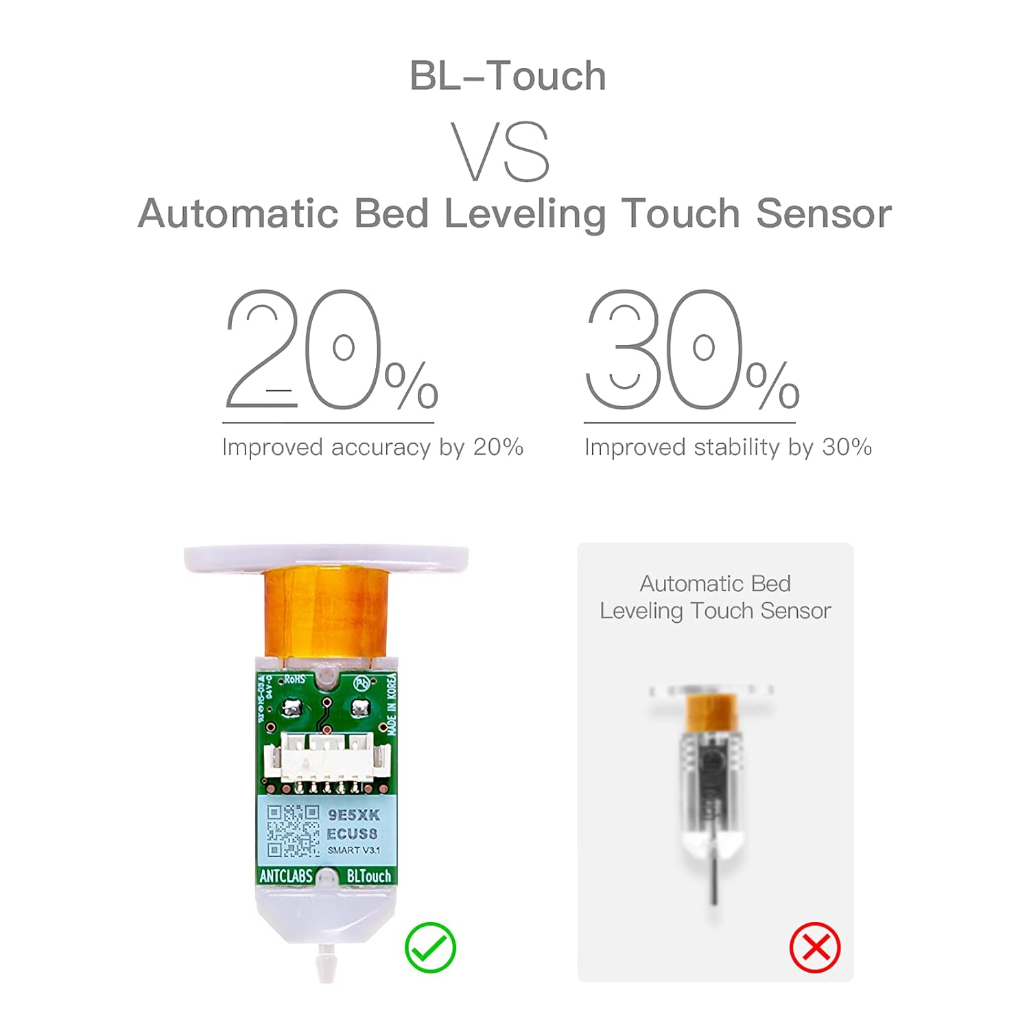 Review Creality BL Touch V3.1 Auto Bed Leveling Sensor Ender 3 V2 ...