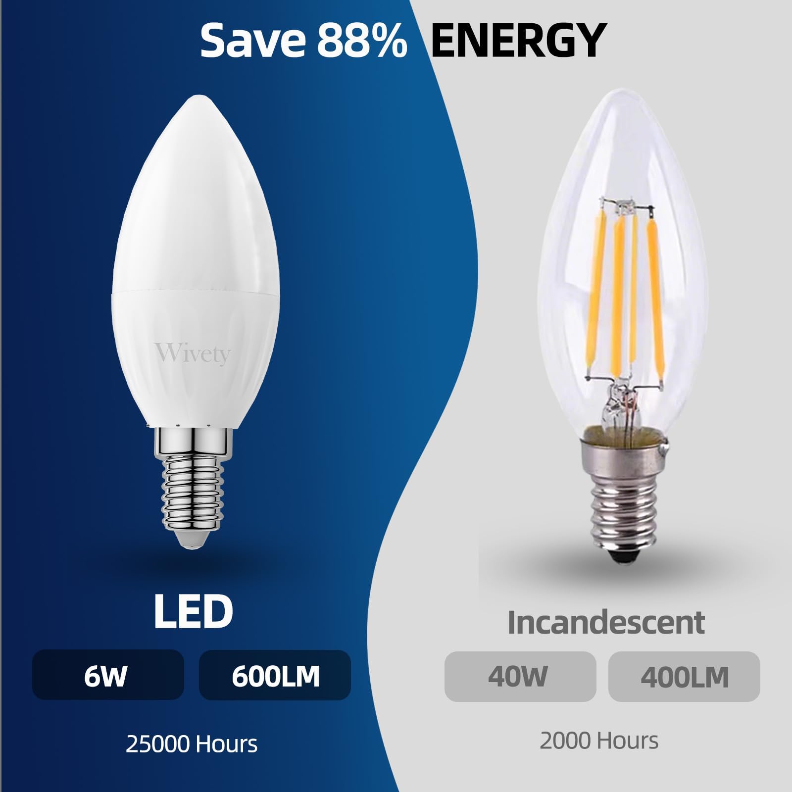 Wivety Pack of 12 E14 Cool White 6000K 6W (60W Equivalent) 600 Lumens, Non-Dimmable, for Indoor and Home Lighting - Image 4