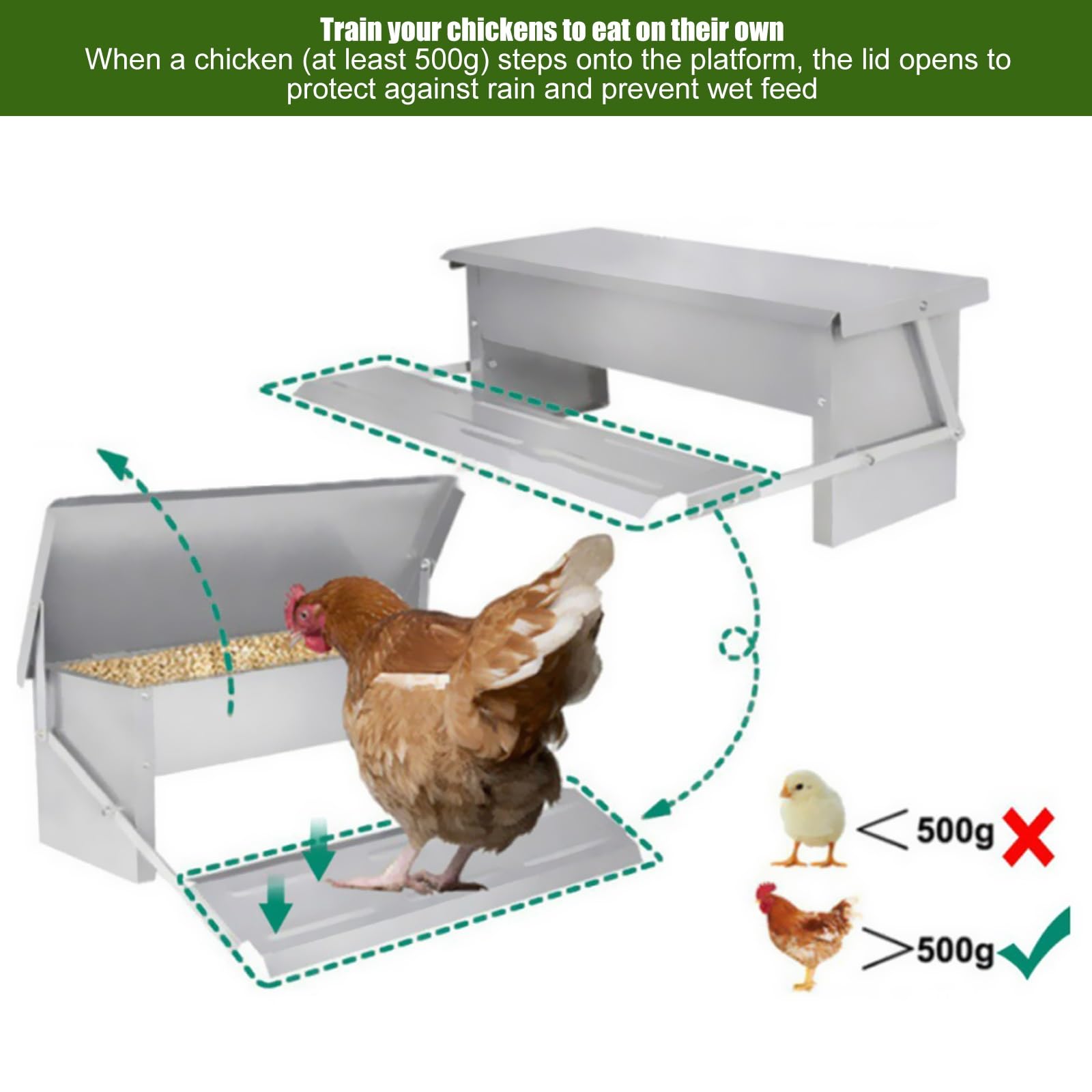 Comedero Automático de Pedal para Pollos, a Prueba de Ratas y con Tapa Resistente a La Intemperie, para 4-6 Pollos, Apto para Gallineros de Exterior de Gallos, Faisanes y Patos