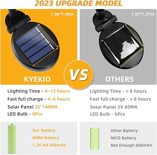 Miniatura 7 de KYEKIO Paquete de 8 luces solares de luciérnaga para exteriores, luces solares para exteriores, impermeables, luces solares decorativas para patio,