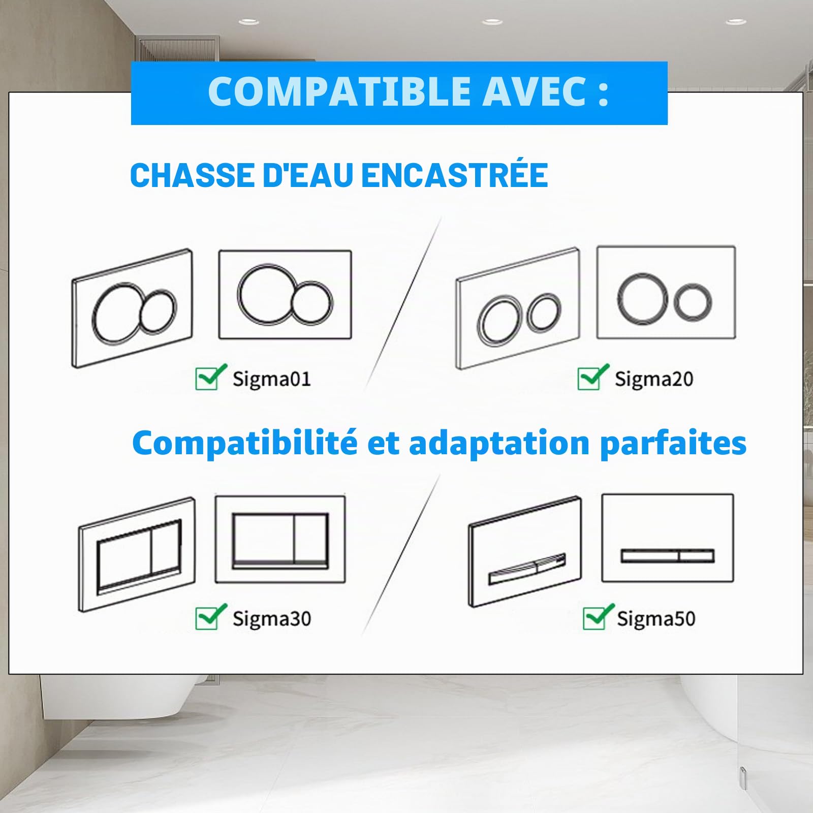 Applicable à Plaque Geberit Réservoir d'eau,Mendorio Plaque de Commande WC, Compatible Geberit Duofix Sigma 01, 20, 30, 50, 60, UP300 & UP320,Panneau de Réservoir d'eau Caché(Blanc)