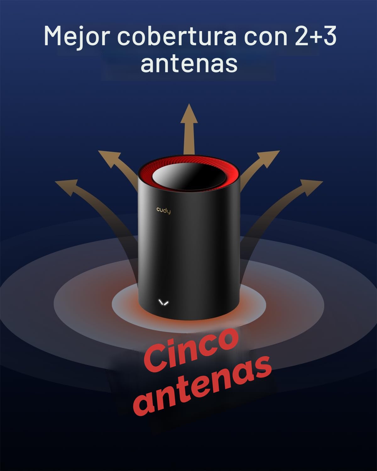 Cudy M3000 2-Paquete Sistema de Malla Wi-Fi 6 para Toda la Casa, 2.5G WAN, Red Troncal Ethernet, Ideal para 1Gig+ Internet, Wireguard, OpenVPN