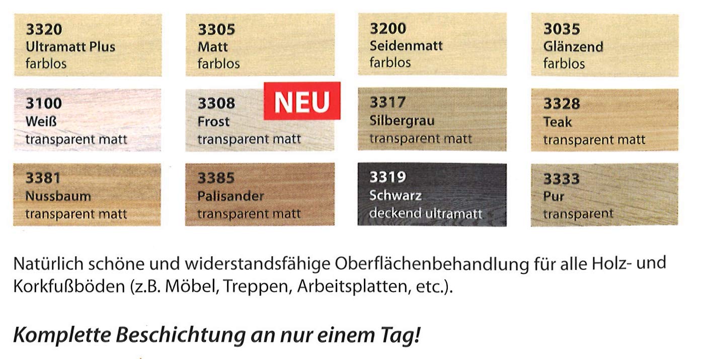 SAICOS Premium Hartwachsöl 3308 Frost transparent matt, 0,75 Liter