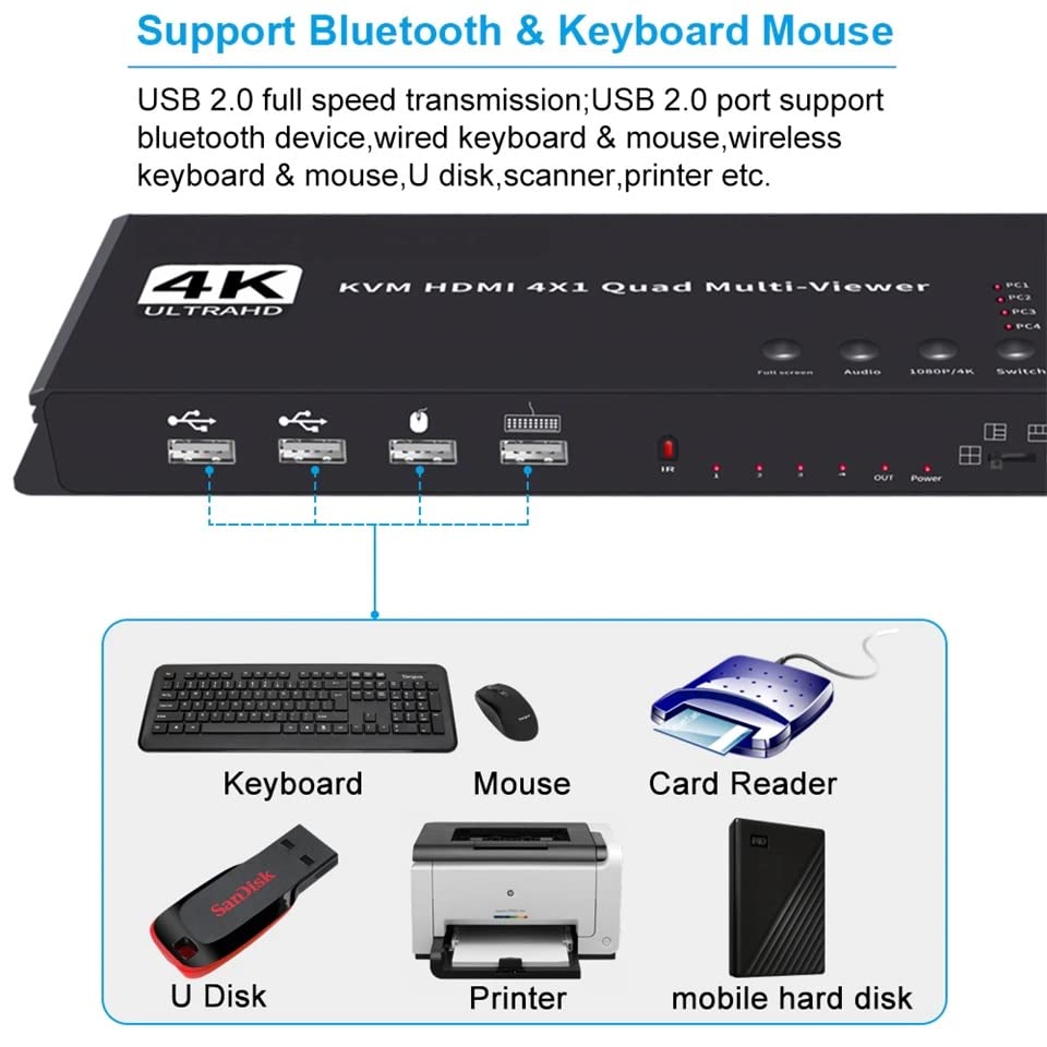 Image of Tobo 4K HDMI Multiviewer 4 in 1 Out 1080P, 4 Ports Quad KVM swich, Seamless Switch 5 Viewing Modes，Shares 4 USB Devices on 4 Computers(HDMI-4x1-KVM)