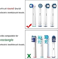 Vista 3 de Cubierta de cepillo de dientes para cepillo de dientes eléctrico Oral-b Cabezales de repuesto para cepillos de dientes de viaje, cubierta