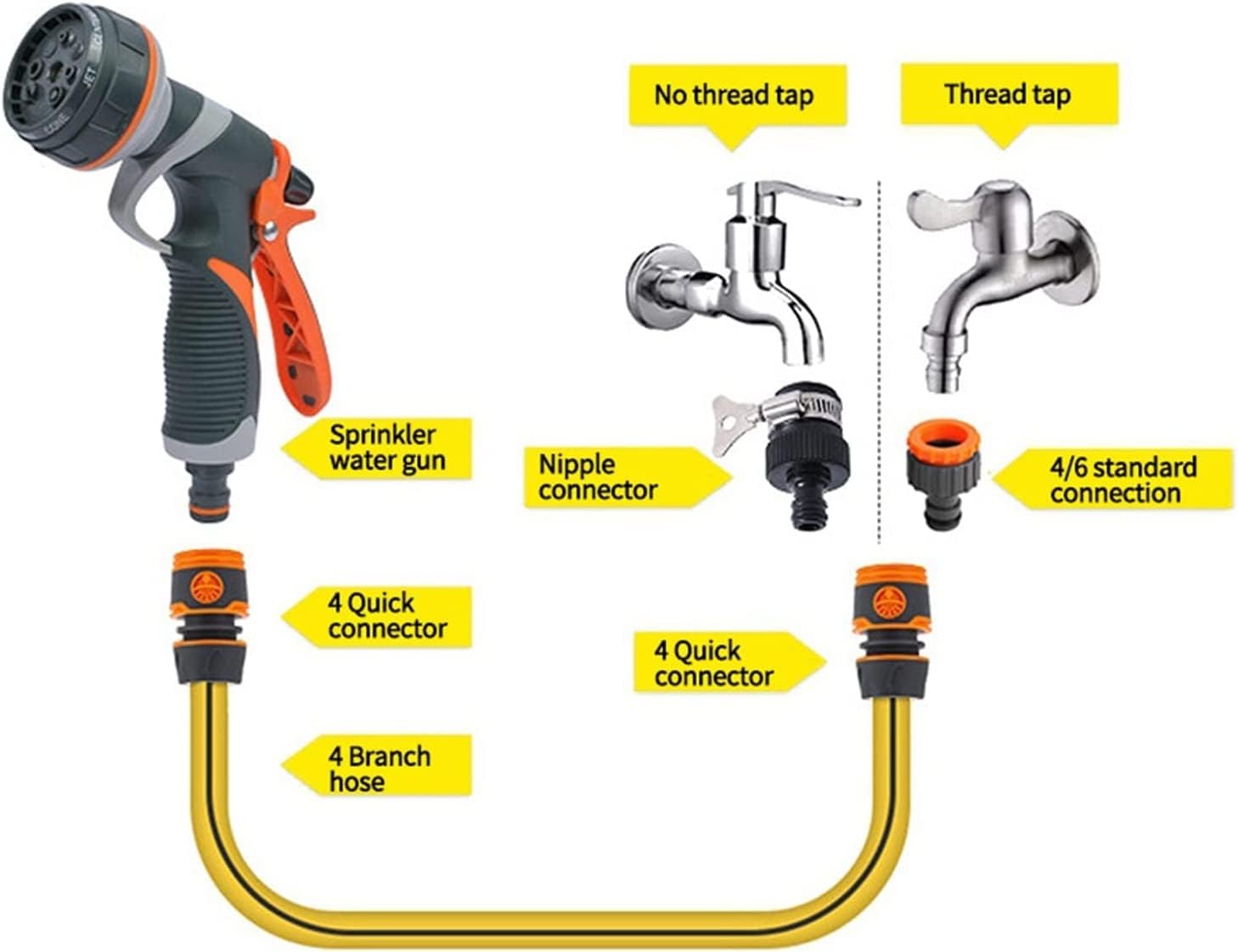 hose spray gun,Universal Car Washing Kit High-Pressure Water Spray Lawn Multi-Function Car Wash Hose Sprinkle Nozzle Garden Watering Sprinkler Tool