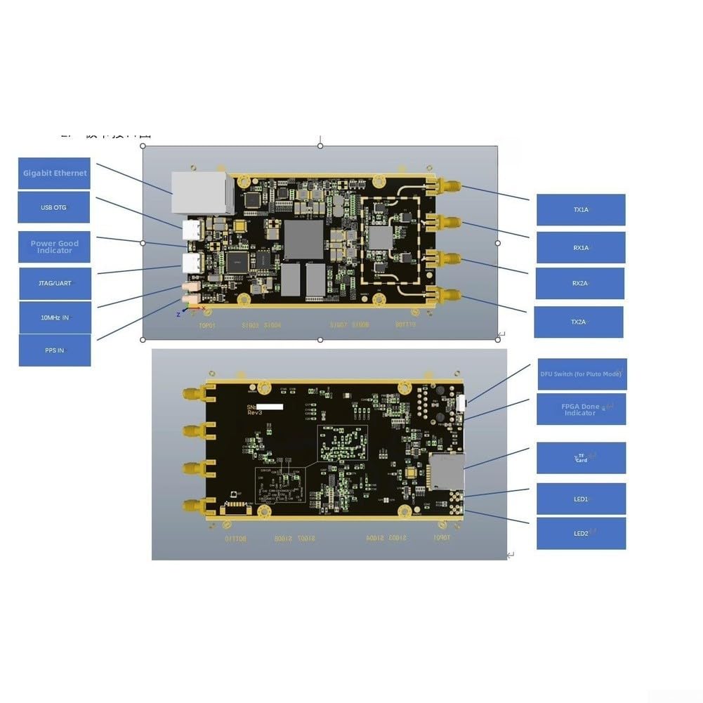 Placa de radio definida por software AD9363 2x2 para mimo para proyectos Zynq 70MHz a 6GHz FPGA herramienta de desarrollo