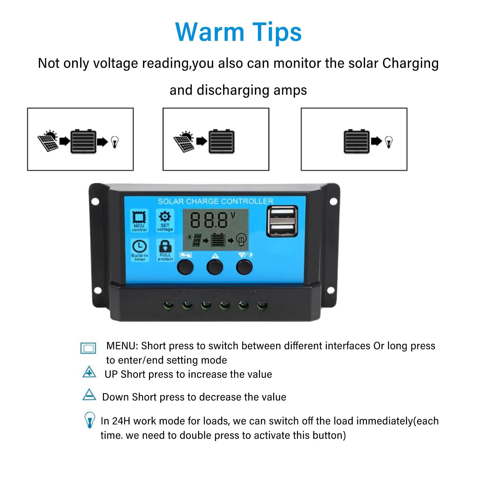Kit caricabatterie pannello solare da 200 W Pannello solare portatile in silicio monocristallino con caricabatterie OBD Controller blu Cavo 10 in 1 Clip per batteria per, auto,
