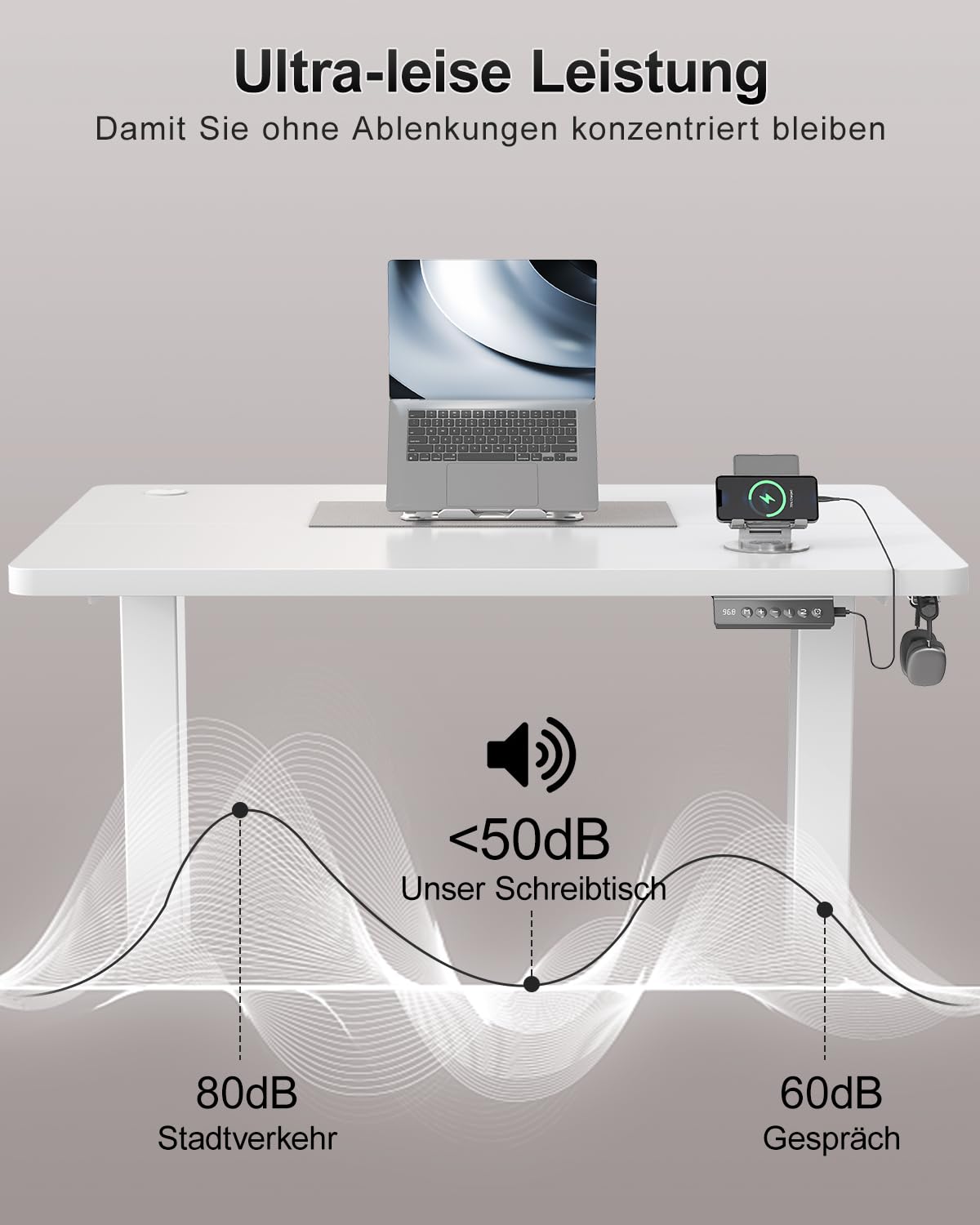 Airfish Höhenverstellbarer Schreibtisch 80x60cm, Kinder Schreibtisch Höhenverstellbar Elektrischer mit Memory-Funktion, Bürotisch Höhenverstellbar für Home Office Steh-Sitz Tisch Standing Desk Weiß