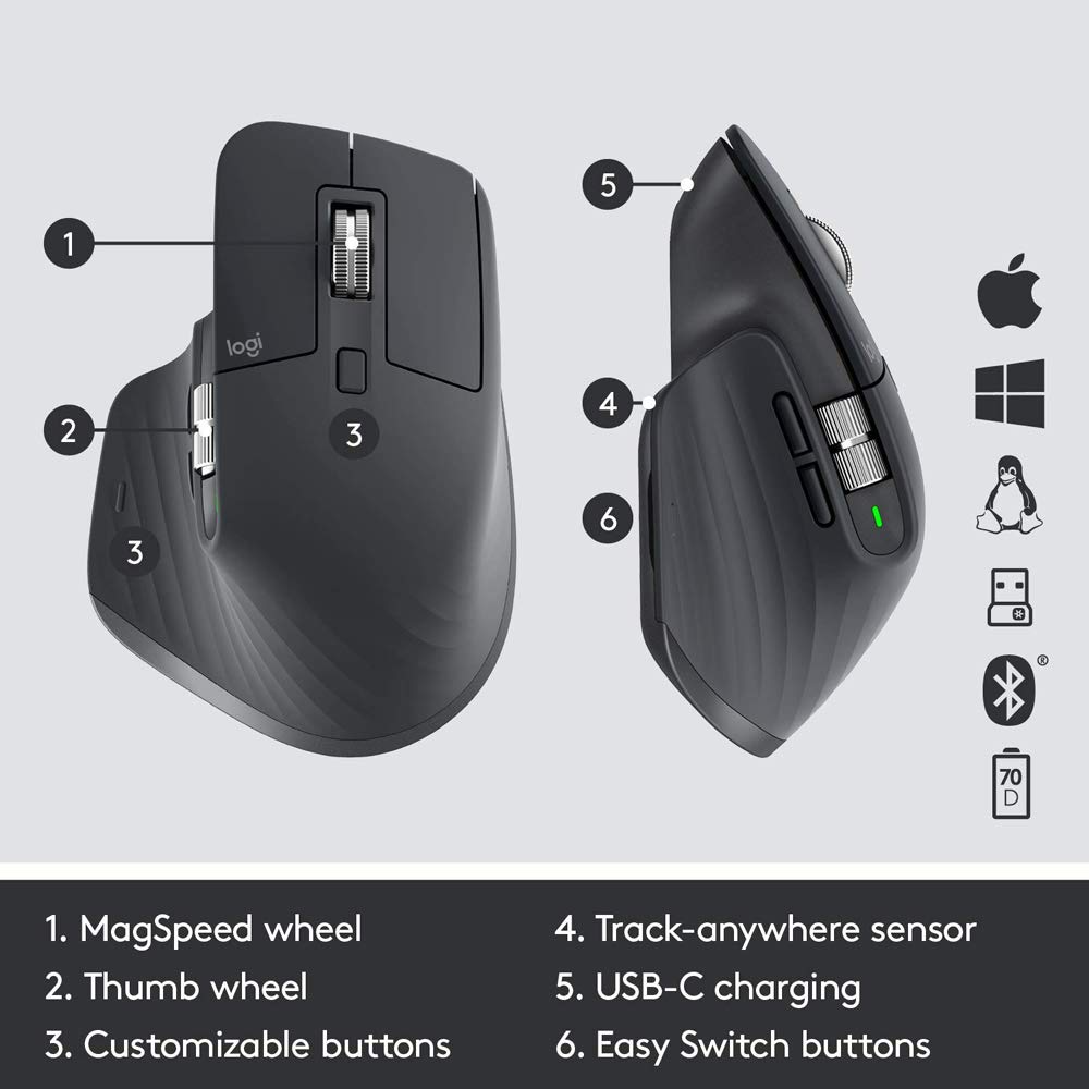 Amazon | Logitech MX Master 3 GRAPHITE MX2200sGR Unifying