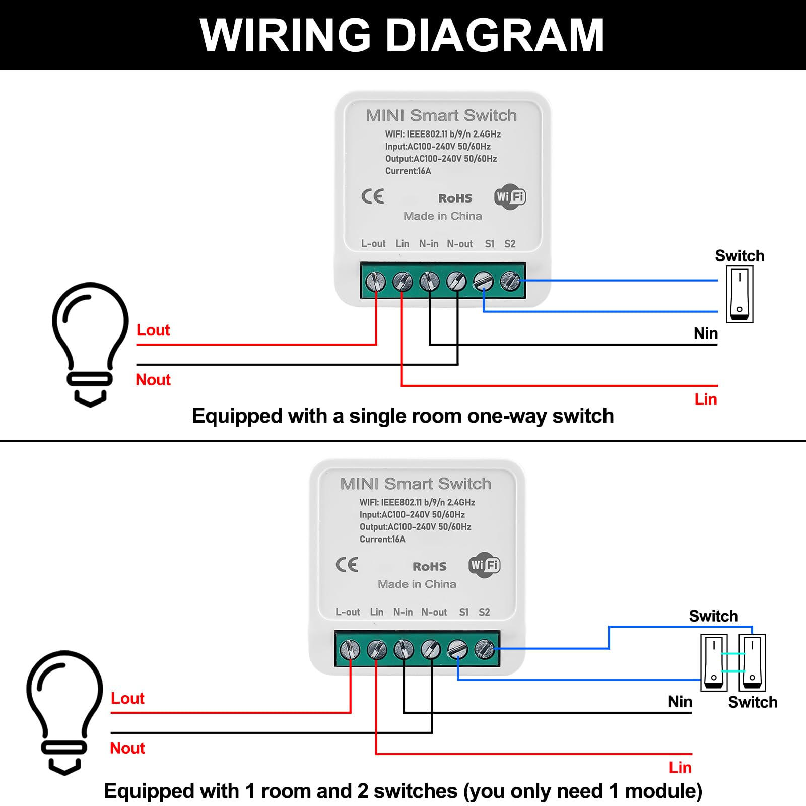 Inteligentny włącznik światła, moduł 1-drożny, kompatybilny z Smart Life, mini moduły DIY, inteligentny przełącznik, przełącznik Wi-Fi, Smart Switch, kompatybilny z Tuya, Alexa Echo, Google Home