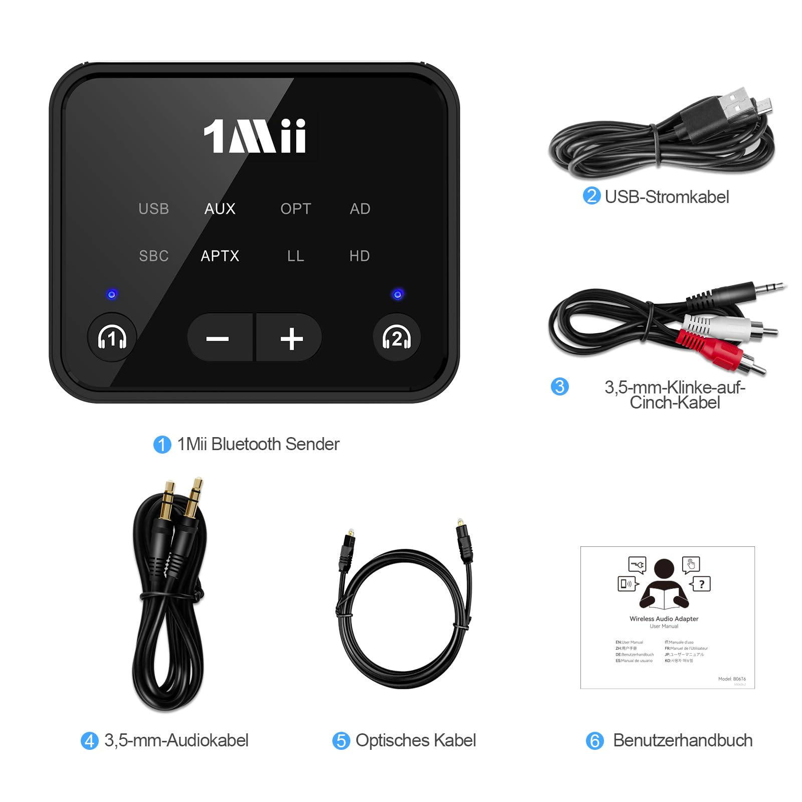 1Mii NightPair Bluetooth 5.3 Transmitter für TV, aptX Low Latency/HD/Adaptive Audio Sender mit Dual Link für 2 Kopfhörer, Optisch/AUX/RCA, bis zu 30 m Reichweite