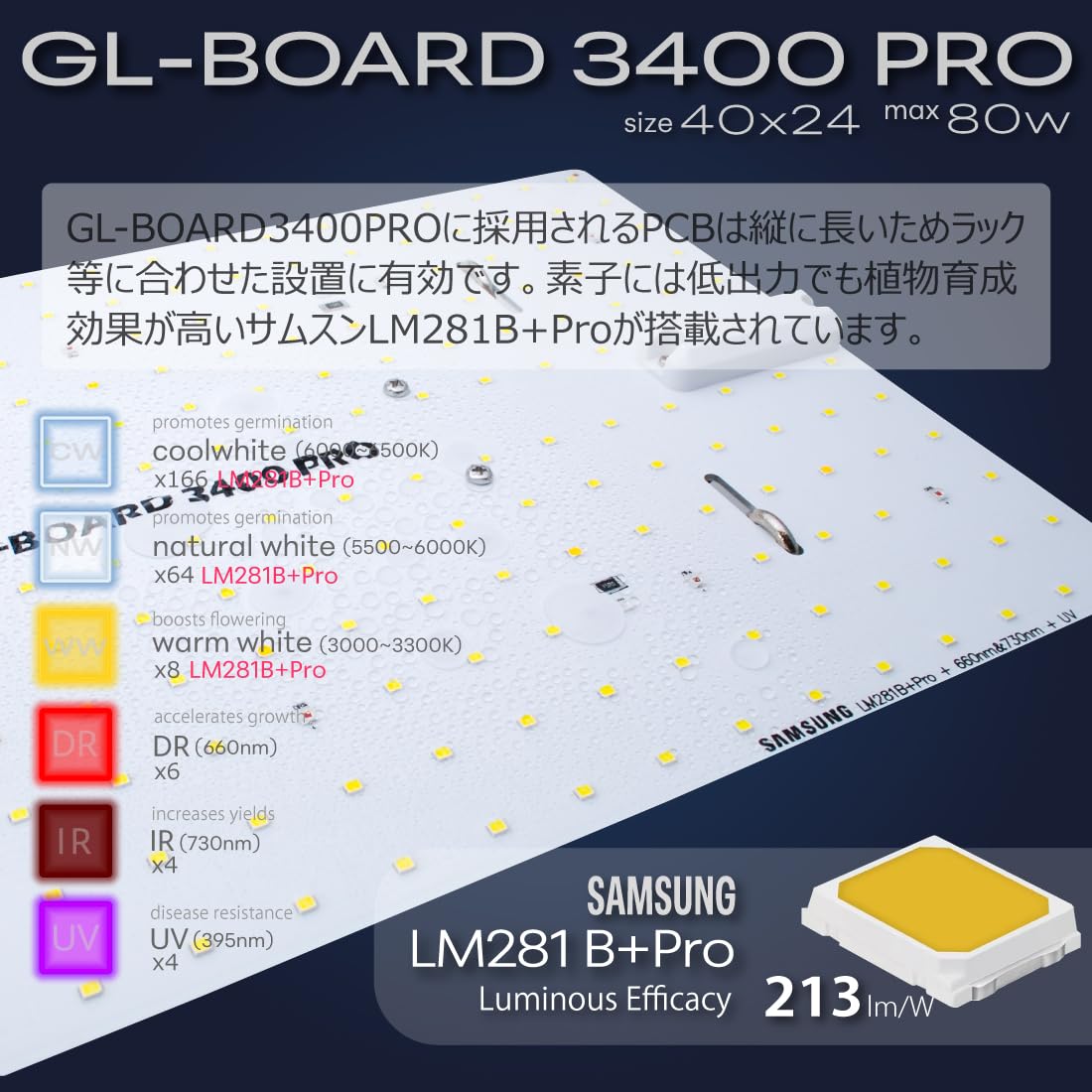 Amazon.co.jp: HaruDesign Plant Growth Light GL-BOARD3400 PRO with