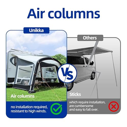 Unikka Wanderer II aufblasbarer Sonnenschutz für Wohnwagen, Wohnmobil, kompatibel mit,multimodal Glamping Awning (350 * 240 cm)