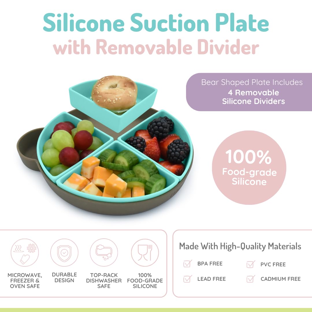 Amazon.com: melii 100% Silicone Divided Suction Plate with