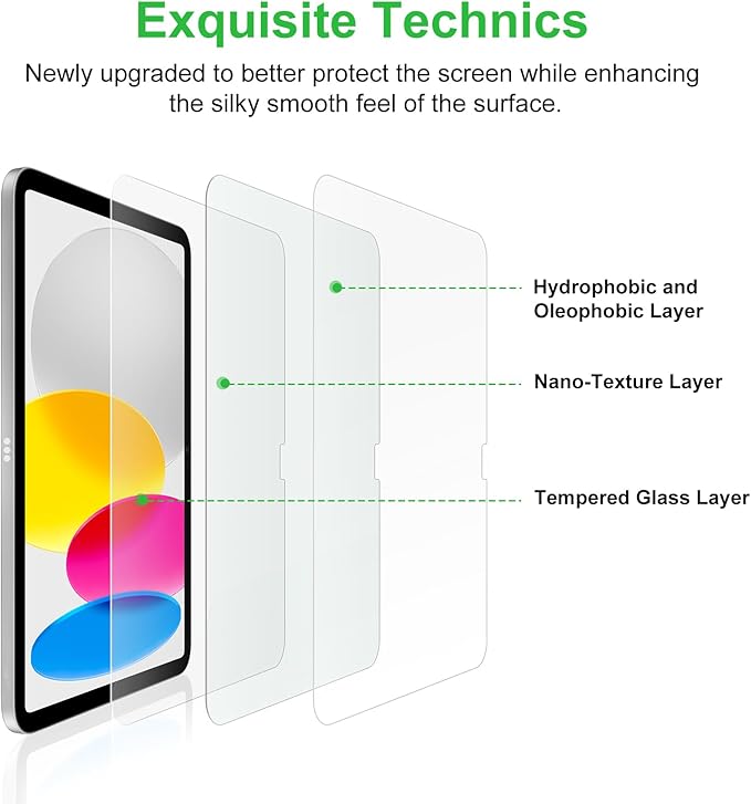Protector de Pantalla Bioton Vidrio Templado para iPad 10.9 Pulgadas miniatura 5