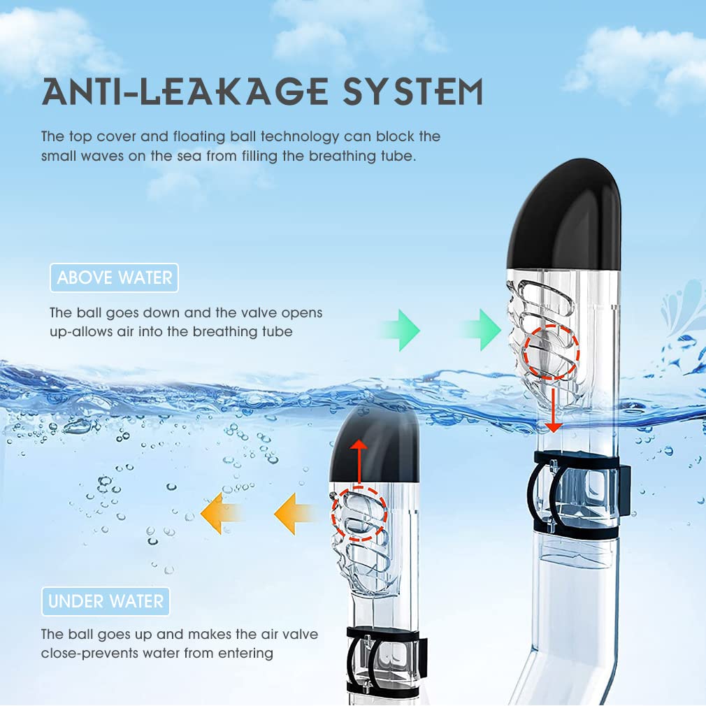 Set di maschere da snorkeling per adulti, maschera anti-appannamento a mezza faccia, con vista panoramica e occhialini da nuoto anti-perdite, per bambini e adulti