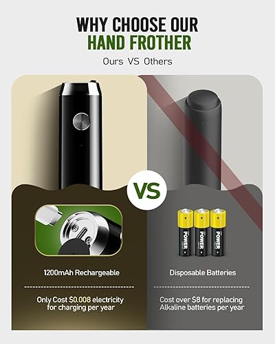 Miniatura 2 de Maestri House Espumador de leche recargable con soporte, fabricante de espuma eléctrica de mano, impermeable, desmontable, de acero inoxidable,