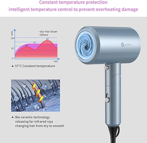 Miniatura 5 de Slopehill Secador de pelo, secador de pelo iónico profesional de 1800 W para el cuidado del cabello, 3 accesorios magnéticos para el hogar, salón de