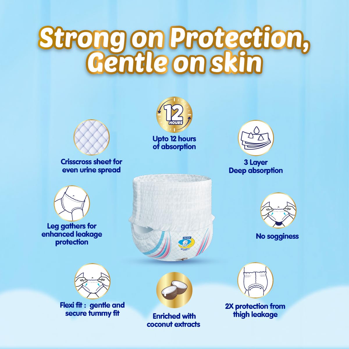MamyPoko Pants Extra Absorb Baby Diapers, Medium (M size), 7-12 kg, 28 Count, Deep Sleep Diapers, Soft gentle fit, Deep Absorbent Crisscross, skin friendly with coconut oil 4