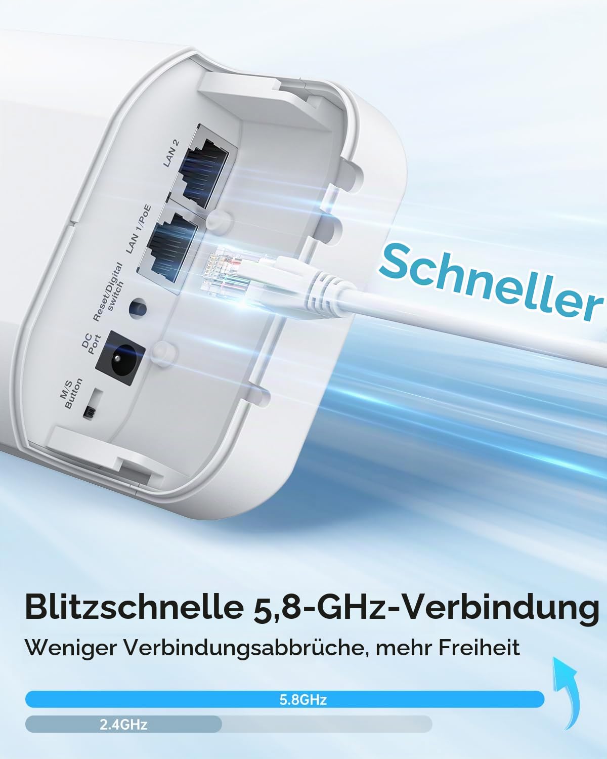 Drahtlose Brücke Punkt-zu-Punkt im Freien: UeeVii 5,8 GHz Dual 100 Mbps WiFi-Brücke, 2 km Reichweite CPE für Netzwerkerweiterung, PoE-Adapter, IP65 wetterfest, CPE453 für Starlink Garage Barn Shop