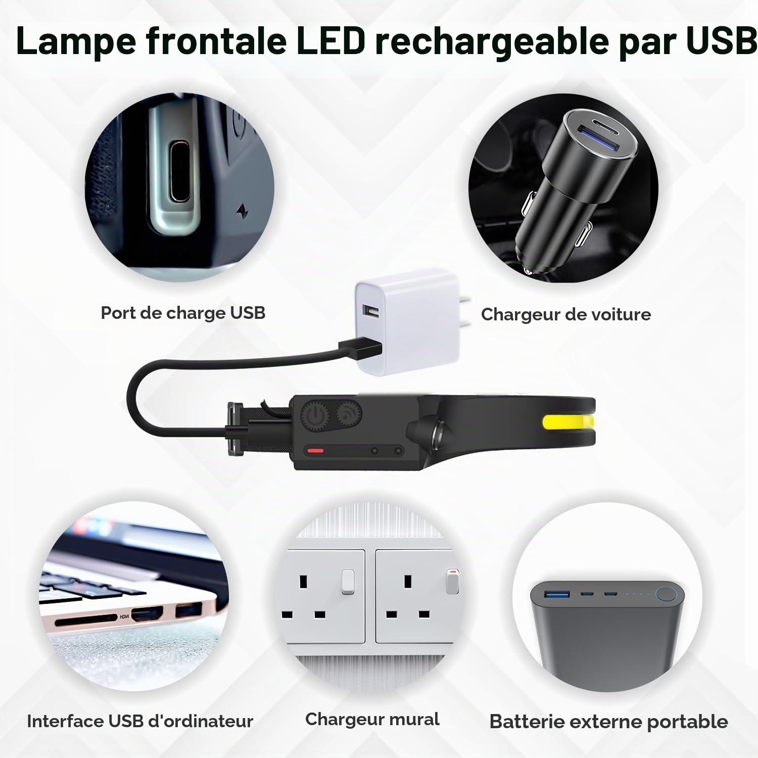 Lampe Frontales, Frontale LED Rechargeable Puissante Etanches, Lot de 2 | Lampes 5 Mode, 1200mAh Rechargeable Batterie, pour Course à Pied, Camping, Cyclisme, Poisson, Réparation, Jogging