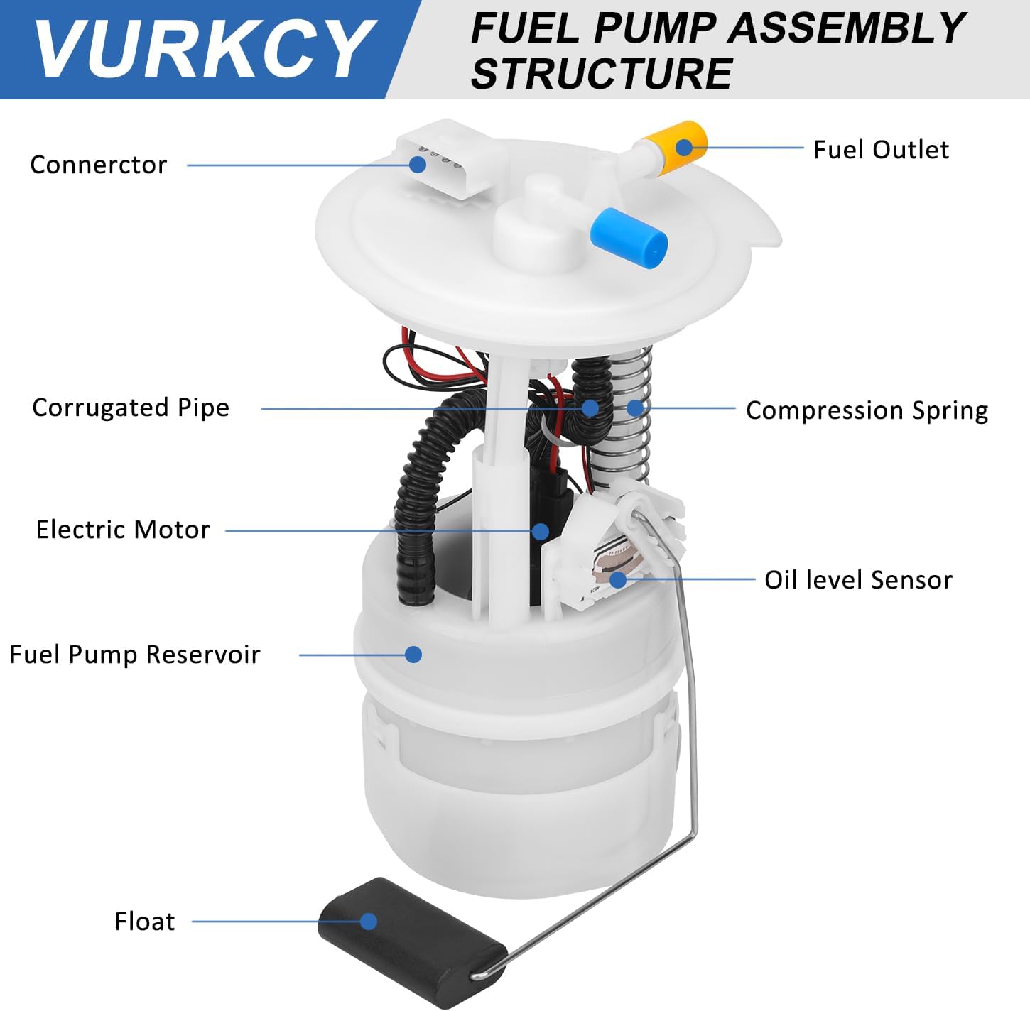 Electric Fuel Pump Module Assembly Compatible with 2004 2005 2006 Nissan Altima 2.5L 3.5L, 2004-2008 Nissan Maxima 3.5L, 2004-2009 Nissan Quest V6 3.5L, E8545M, w/o California Emission