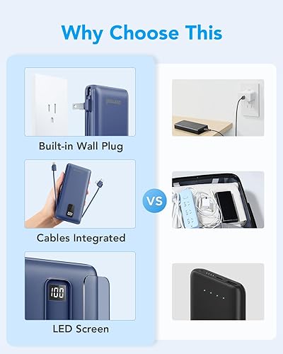 Miniatura 5 de charmast Cargador portátil con cables y enchufe integrados, cargador de batería USB C de 10000 mAh, carga rápida, batería externa delgada, artículos