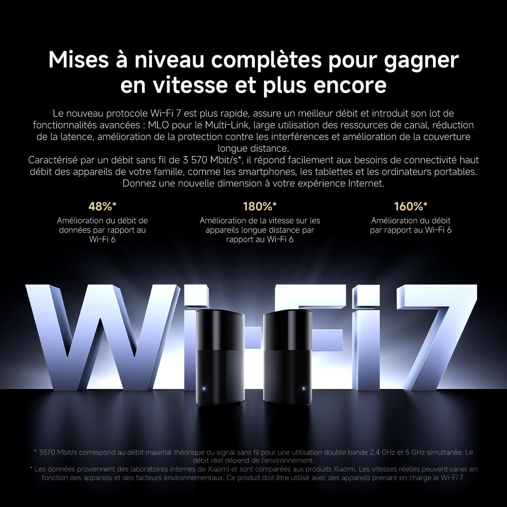 Routeur WiFi7 BE3600 - Port 2.5G, Mesh WiFi, BLE, Connexion Multi-Dispositifs