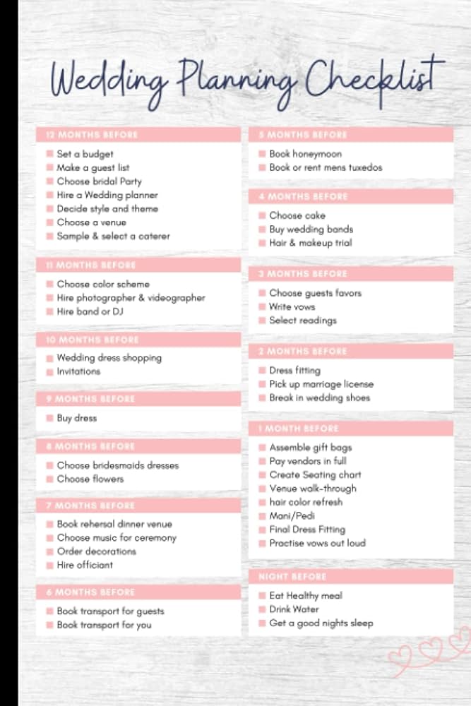 Wedding Planner Checklist: The Wedding Planner Checklist, All the Lists and Tips You Need to Plan the Big Day Size 6