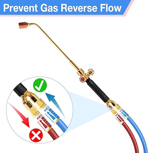 Miniatura 5 de Welspo Juego de pararrayos Flashback de acetileno de oxígeno 916-18 hilos para antorcha