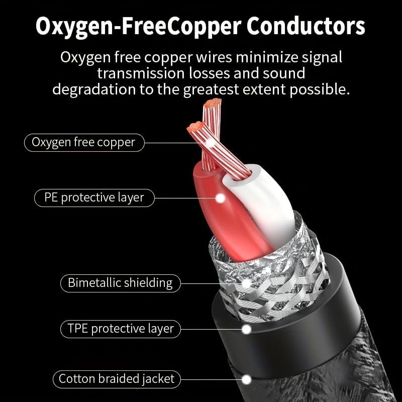 12AWG スピーカーケーブルワイヤー 金メッキバナナチッププラグ付き (10フィート-3メートル)、編組99.9%無酸素銅(OFC