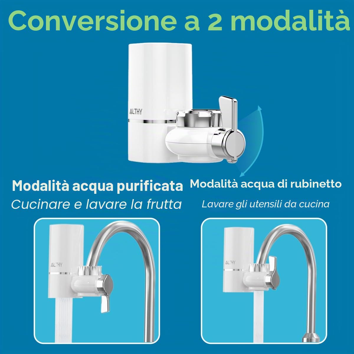 ALTHY T1 Filtro Acqua Rubinetto, Sistema Filtro on Tap Di Filtraggio Con Fibra Di Carbonio Attivo, Senza BPA, Rimuove Cloro, Metalli Pesanti e Cattivo Gusto (4 Filtri Inclusi)