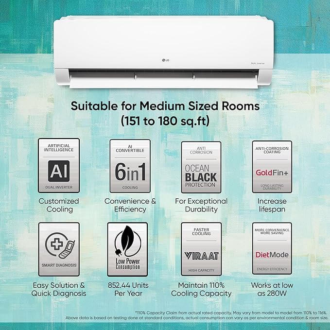 Image of LG 1.5 Ton 3 Star DUAL Inverter Split AC (Copper, AI Convertible 6-in-1 Cooling, 2 Way Swing, HD Filter with Anti-Virus Protection, 2024 Model, TS-Q18TNXE2, White)