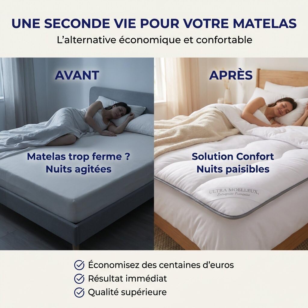 CASABEL Surmatelas Nuage 140 x 190 cm en Microfibre - Confort Optimal - Moelleux, Anti-acarien, Respirant- pour Matelas 2 Places Adulte et Enfant, Clic Clac, BZ
