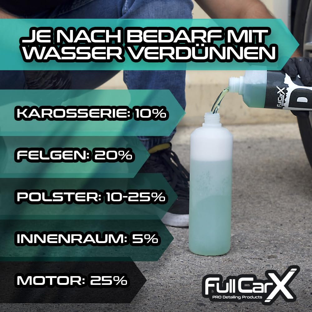 FULLCARX APC Ultrakonzentriert 5L Allzweck Reiniger Auto, Mit Wasser Verdünnen, für jede Oberfläche geeignet Karosserie Felgen Innenraum Polster, Reinigung Detailing Professionelles Produkt