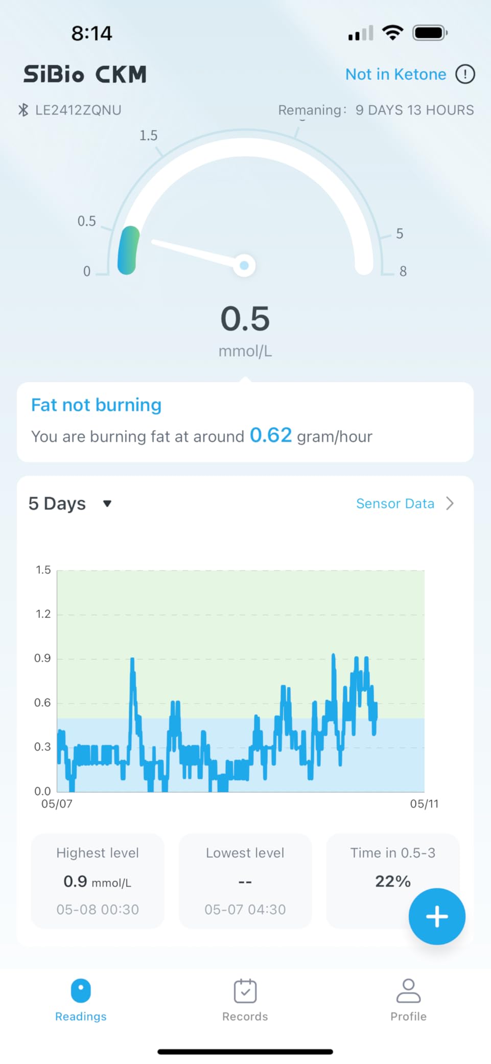 SIBIO KS1 CKM Continuous Ketone Monitor Sensor, Keto Test Meter ...