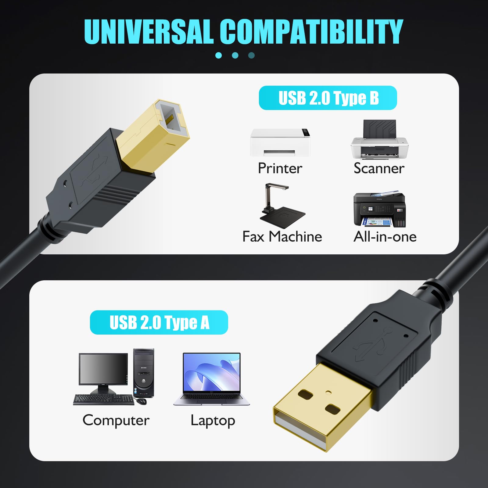 Cavo USB per stampante, 3 m, placcato oro, cavo USB-B, cavo USB MiDi USB 2.0 tipo A maschio a B maschio, cavo scanner ad alta velocità per HP, Canon, Dell, Epson, Lexmark, Xerox e altri