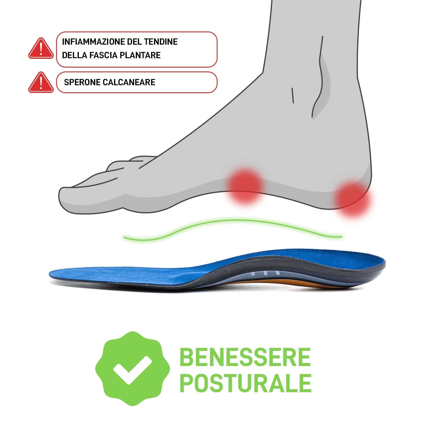 Pedelab Plantare Ortopedico Sportivo Sport Running, Misure M 39-40 | Plantari per Corridori e Atleti con Supporto Arco Plantare, Articolazioni e Tallone | Plantare per Spina Calcaneare in Microfibra