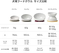 Vista 4 de blanco (Hario Chibi Double White)