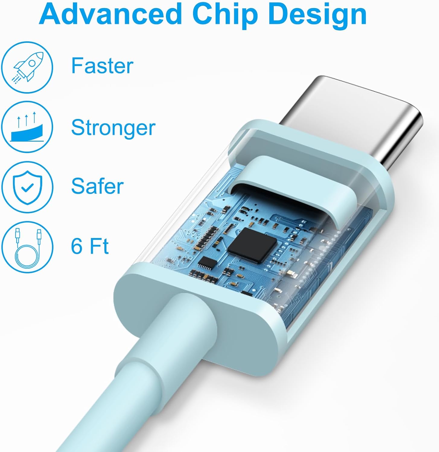 iPhone 16 15 Charger [Apple MFi Certified] 2 Pack USB C Wall Charger Block 6FT USB C to Type C Cable Compatible with iPhone 16 15 Pro Max,16e, AirPods Pr, iPad Pro12.9/11, Samsung/Android Phones - Image 4