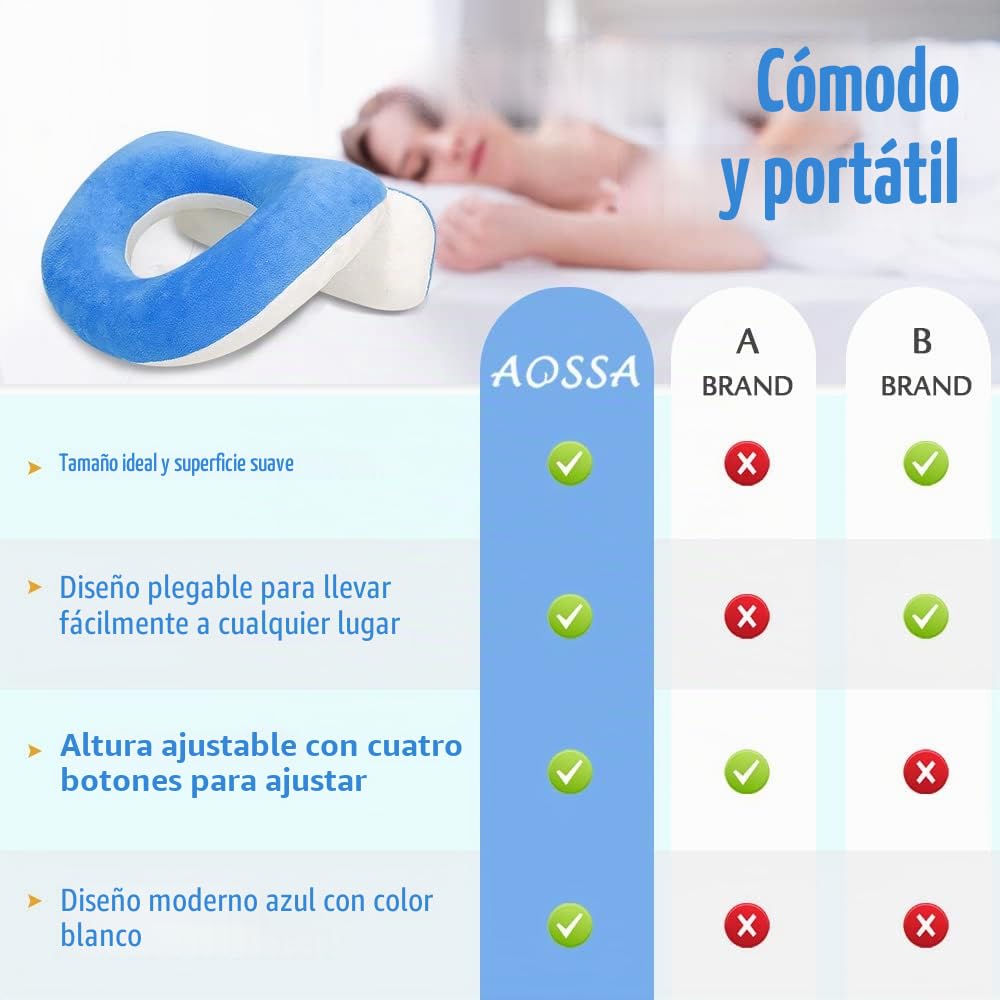 Almohada boca abajo después de la cirugía ocular propensa a vitrectomía retina, equipo de recuperación de donas, almohada facial de masaje, cuna de cabeza, almohada de escritorio para siesta(azul)