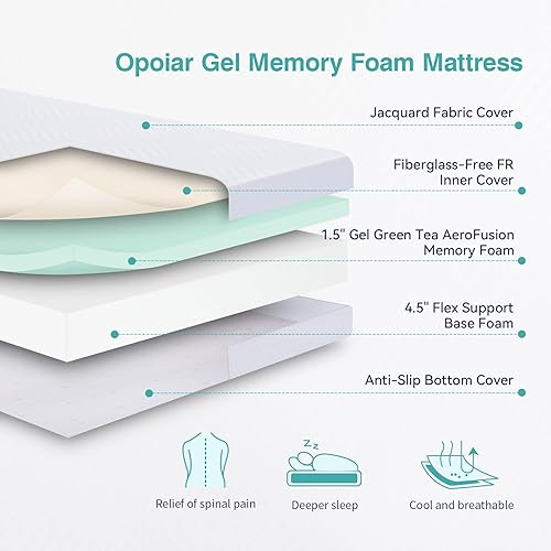 Miniatura 6 de Colchón completo colchón de espuma viscoelástica de té verde de 6 pulgadas en una caja con funda transpirable firmeza media certificado CertiPUR-US