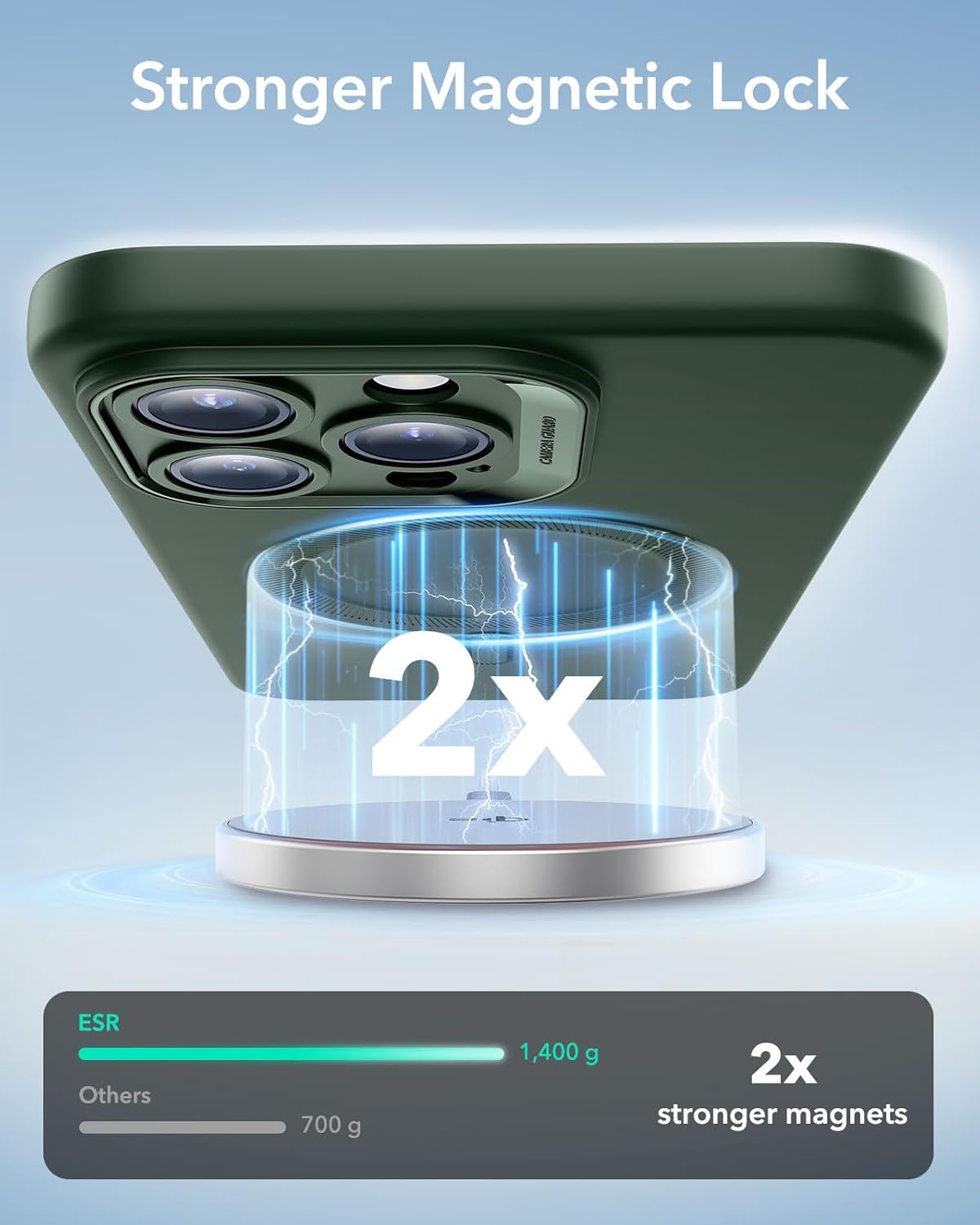 ESR for iPhone 16 Pro Case with MagSafe, Supports Magnetic Charging, Smooth & Slim Silicone Case, Shockproof, Full Screen and Camera Protection, Soft Microfiber Lining, Green - Image 5