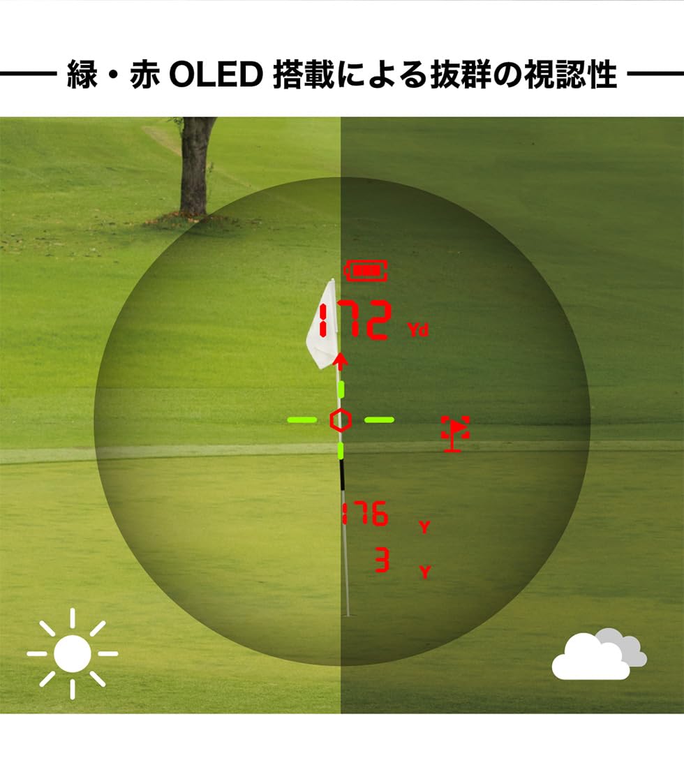 Amazon.co.jp: Shot Navi(ショットナビ) ゴルフ 距離計 レーザー距離