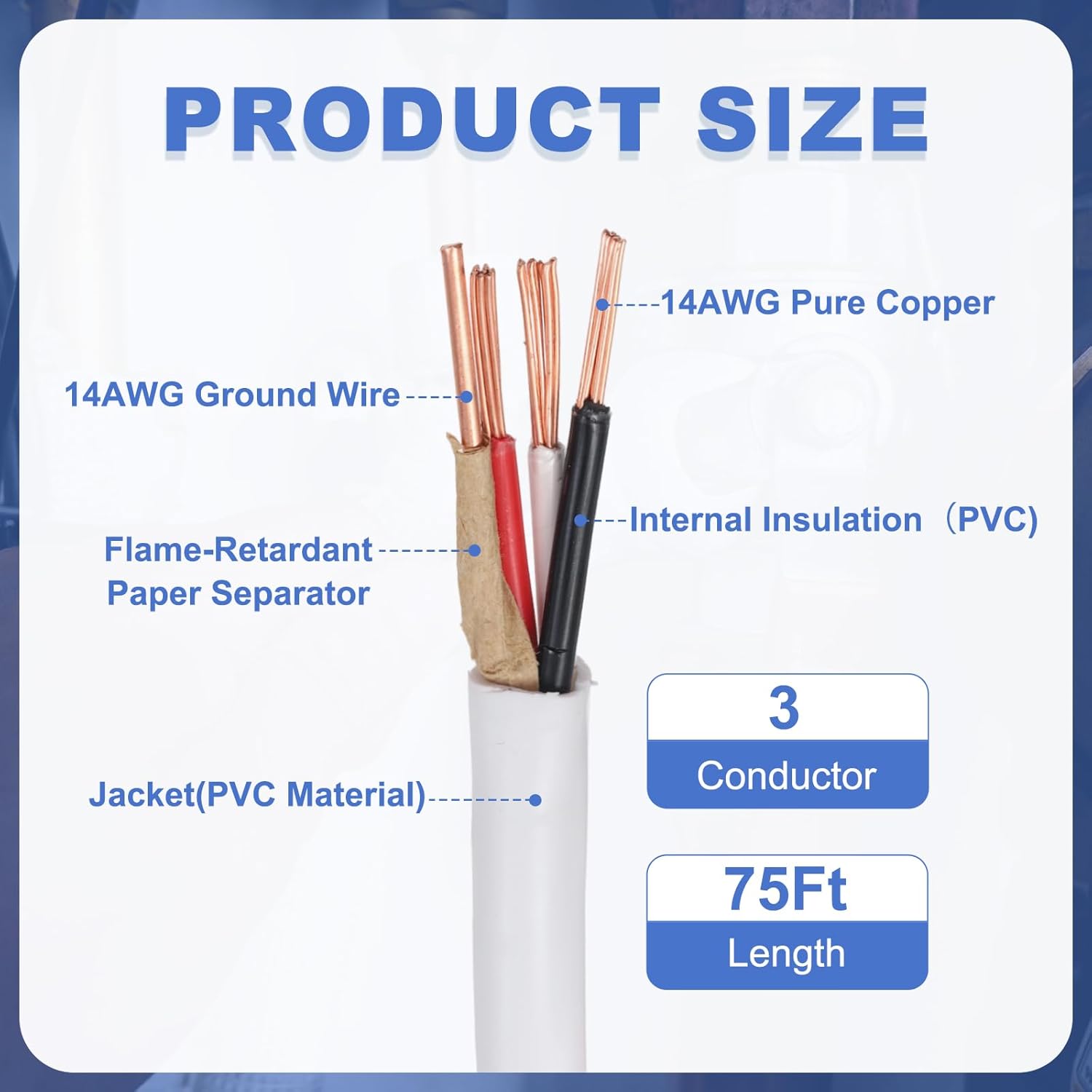MECCANIXITY 14/3 NM-B Wire with Ground, 75Ft 14AWG 600V UL-Listed Pure Copper Wire 3 Conductor Non-Metallic Sheathed Electrical Cable for Residential Commercial Indoor Wiring(White)