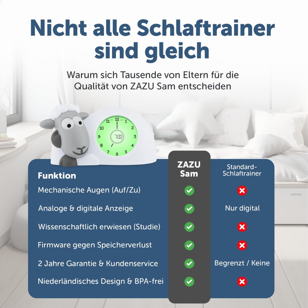 ZAZU Sam The Lamb Uhr – Schlafcoach Uhr und Nachtlicht für Kinder | Bringt Ihrem Kind mit visuellen Indikatoren bei, wann es aufwachen soll | Einstellbare Helligkeit | Automatische Abschaltung (Sage)