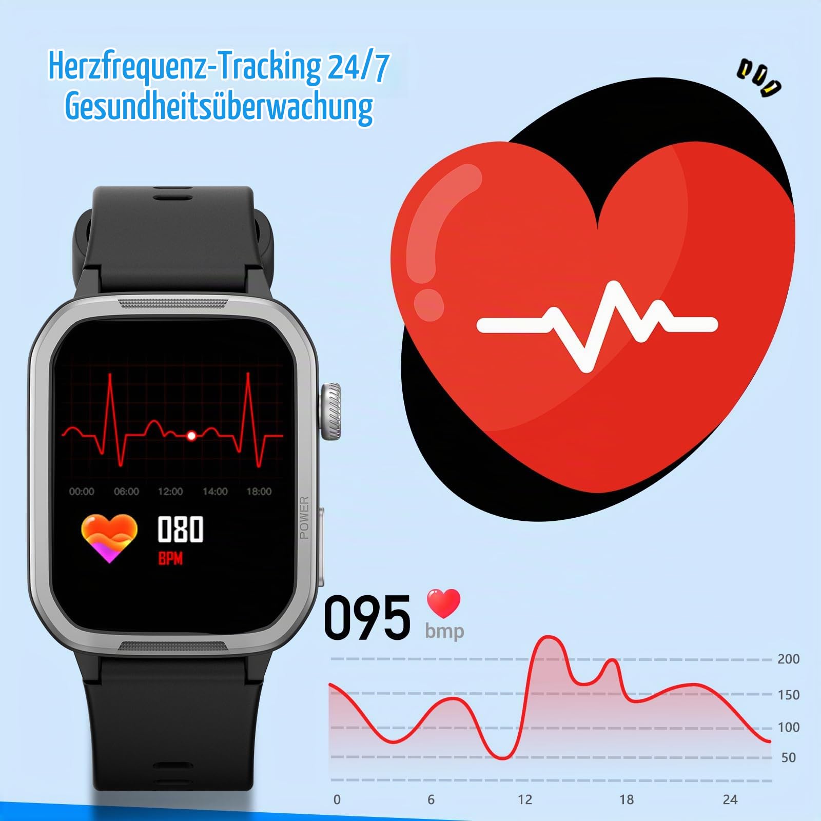 JOYELE Kinder Smartwatch für Jungen Mädchen, Gehärtetes Glas Aktivitäts Tracker Uhr IP68 wasserdichte Con Displayschutzfolie, 19 Sportmodi, Herzfrequenz Schlafmonitor, Schrittzähler, Kindergeschenke