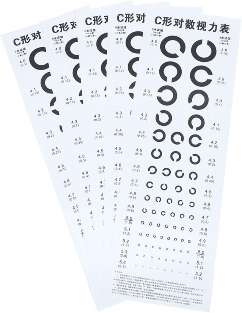 Visual Service Chart Gleavi 6 Sheets C Type Visual Chart Wall C Type | Desertcart Sri Lanka
