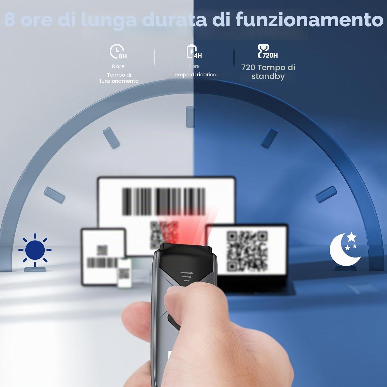 Eyoyo Mini scanner di codici a barre wireless 2D, con sensore di scansione portatile 1D QR Code Scanner, Bluetooth/2.4G Wireless Pocket Inventory Reader per Tablet iPhone Android iOS PC